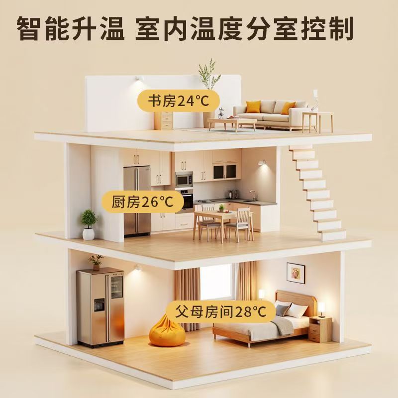 文水县 石墨烯电地暖公司哪家好？户型适配方案指南